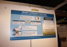 Informatie bij Ecostyle.