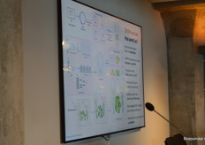 Ook de plaatjes maakten het er niet veel eenvoudiger op. Hier staat uitgelegd hoe de CRISPR-techniek werkt. 