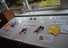 Stellingen en vragen rondom Fairness.