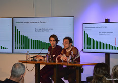 Simon geeft wat toelichting op het onderzoek, bij het zien van deze cijfers zijn ze de subsidies in gedoken.