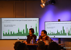 Uit het onderzoek bleek dat Nederland als enige EU-land geen subsidie aan bio geeft.
