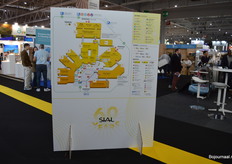 De beursplattegrond van SIAL 2024.