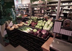 Aan de andere kant ook nog wat.