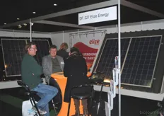 Elize Energy, leverancier van duurzame energieproducten, waaronder zonnepanelen en zonneboilers.