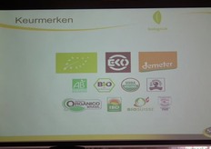 Producten met deze keurmerken vallen onder de pijler Biologisch.