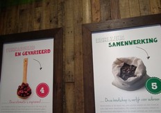 De vijf pijlers van EkoPlaza hangen onder het nieuwe logo: betaalbaar biologisch, bewust lekker eten, persoonlijk en dichtbij, verrassend gevarieerd en een eerlijke samenwerking.