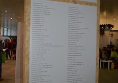 De lijst met deelnemers uit 'Country of the Year' Nederland.