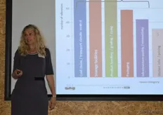 Heike ('Project Leader Supply Chain management' bij WUR) ging in haar presentatie in op het herkennen en voorkomen van voedselverliezen. Ze liet onder meer zien hoe hoog de verspilling in de verschillende onderdelen van de agrarische sector ligt.